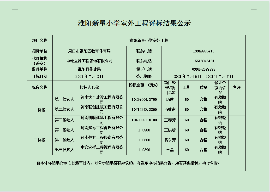 淮陽新星小學室外工程評標結(jié)果公示.png