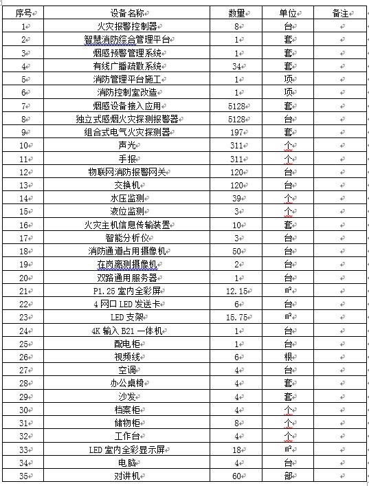 公告附件.jpg 公告附件.jpg